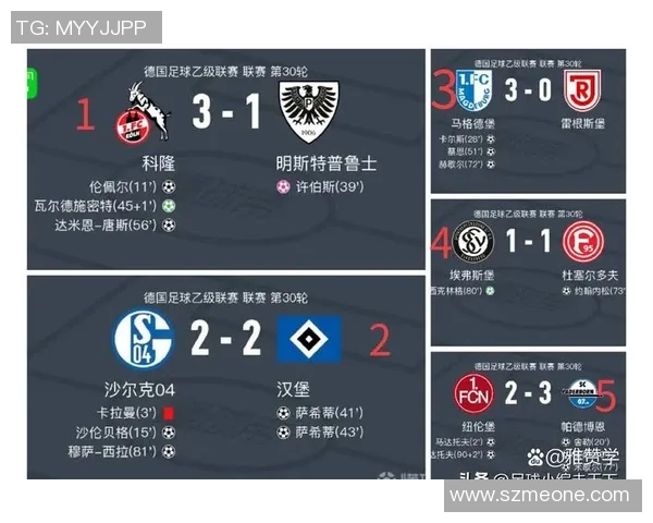 雷根斯堡对汉堡精彩直播全程回顾与赛后分析